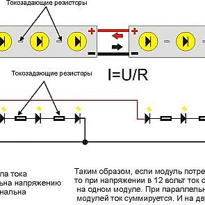 Как подобрать провод для вывески