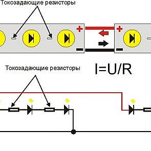 Почему ломаются модули